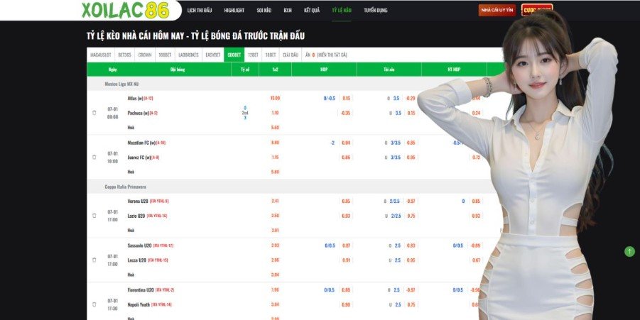 The Role of Football Statistics and Analysis